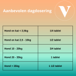 Probiotics </br>probiotica hond & kat | 30 kauwtabletten - Afbeelding 4